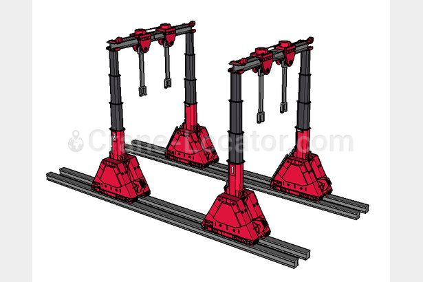 Request for hydraulic gantry, capacity 120-300t