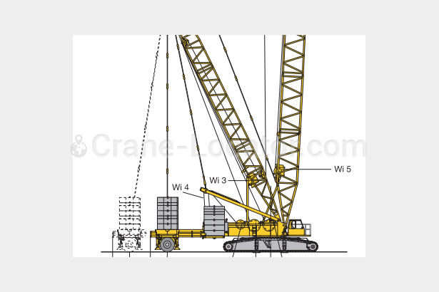 crane requirement