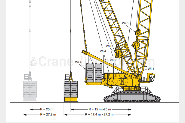 Request for crawler crane second-hand Liebherr LR11350 or similar