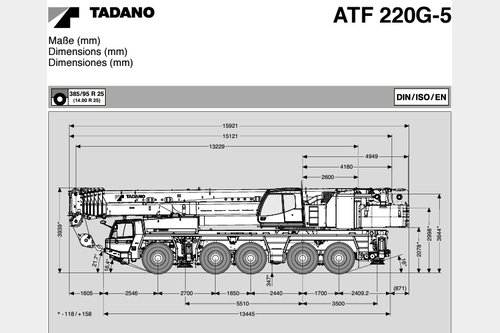 Request for  Louer  similar to - Grue mobile tout terrain Tadano ATF220 G-5Crane-locator subscription is reasonable tool