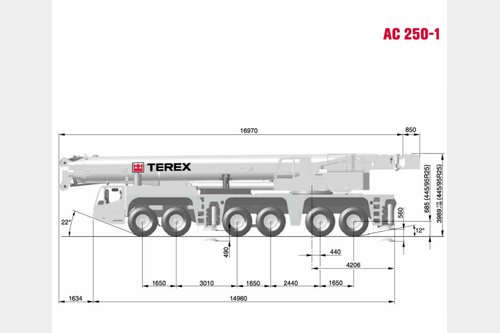 Request for  Rent  similar to - All terrain mobile crane Terex DEMAG AC 250Crane-locator subscription is reasonable tool