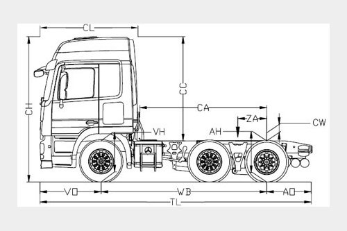 Request to purchase - Heavy duty tractor unit with push-pull Mercedes-Benz Actros 4061 Crane-locator subscription is reasonable tool