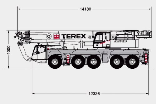 Request for  Sale  similar to - All terrain mobile crane Demag AC 140Crane-locator subscription is reasonable tool