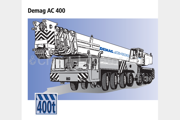 Request for  Sale  similar to - All terrain mobile crane Demag AC 400Crane-locator subscription is reasonable tool
