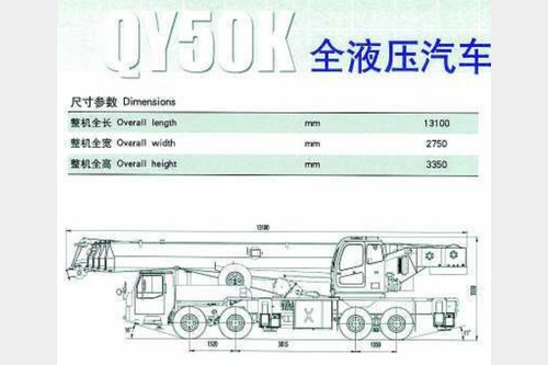 Request for  Sale  similar to - All terrain mobile crane XCMG QY50KCrane-locator subscription is reasonable tool