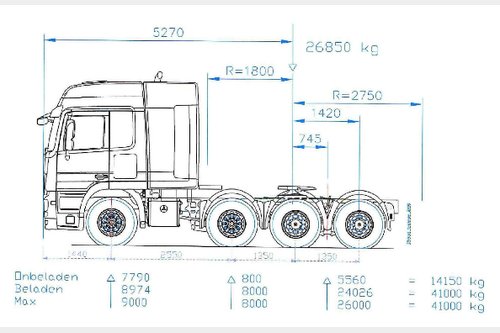Request to purchase - Heavy duty tractor unit with push-pull Mercedes-Benz Titan Actros 4165 SLT TITAN Crane-locator subscription is reasonable tool