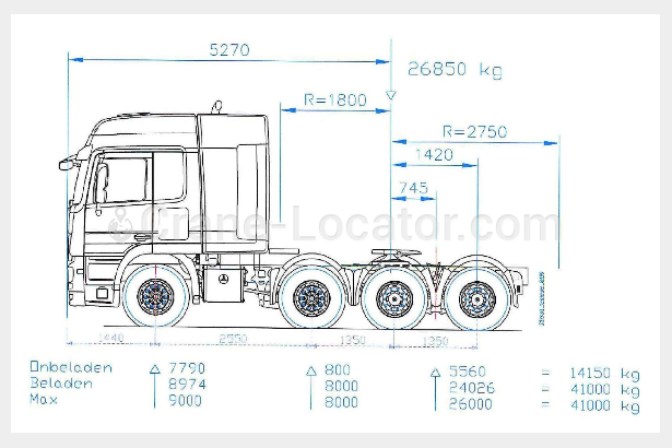 Request to purchase - Heavy duty tractor unit with push-pull Mercedes-Benz Titan Actros 4165 SLT TITAN Crane-locator subscription is reasonable tool