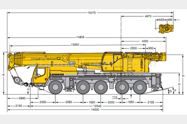 Request for used crane Liebherr LTM 1130