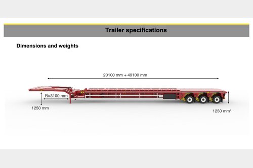 Broshuis Model 3AOU-48PL/4-15 Blade Trailers 70m long!